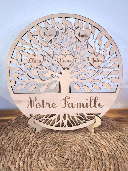Arbre de vie